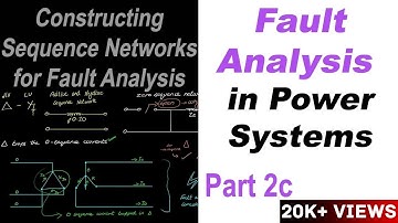 Fault analysis in Power Systems Part 2c
