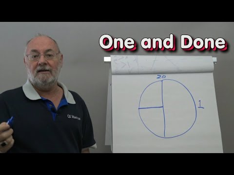 Video: Koliko košta trening Lean Six Sigma?