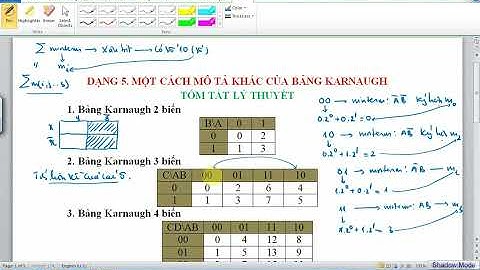 Cách mô tả khác của Bảng Karnaugh để tối tiểu hóa hàm Boole | Lý thuyết và bài tập