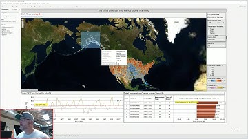 How To Use The Daily Digest of Global Warming Dashboards