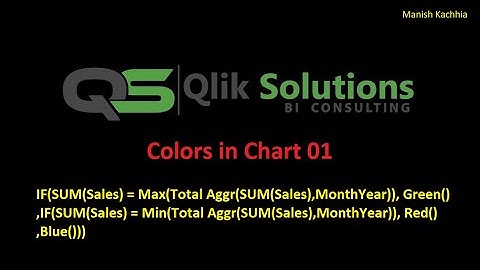 Qlik - 064: Colors in Qlik Chart - 01