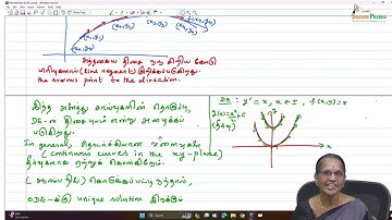 Direction Field, Isoclines #swayamprabha #ch38sp