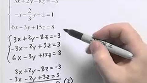 Ch6 #4 ChapterTestPrepVideos Sullivan College Algebra Concepts 3e