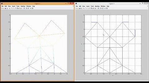 Aplicación en matlab para análisis de armaduras planas. elementos finitos (elementos plain strain)