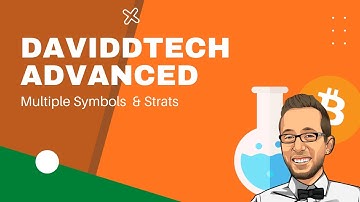 Setup Multiple Symbols with DaviddTech Strategies - TradeLab.ai