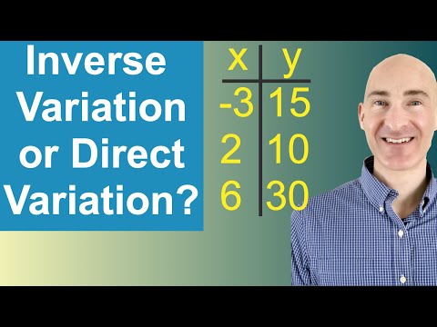 Direct Variation Chart