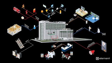 G Element 3D Emergency and Incident Management Dashboard (EIMD)