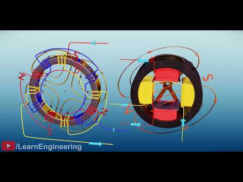 Vídeo: Quem descobriu a força magnetomotriz?