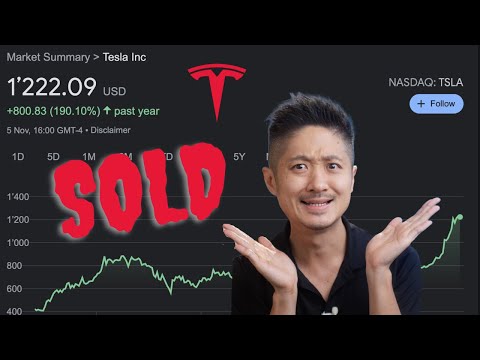 I sold TSLA, here is my stupid explanation