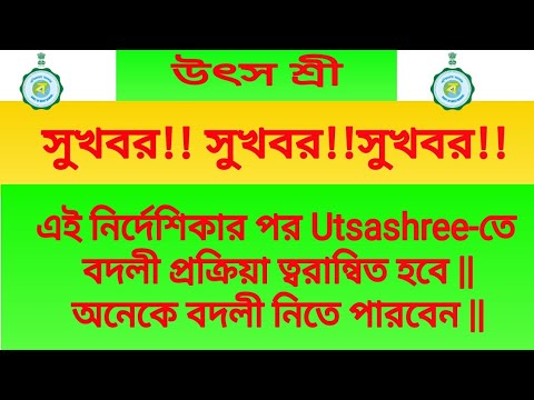 ভিডিও: কীভাবে বৃদ্ধি প্রক্রিয়া ত্বরান্বিত করা যায়