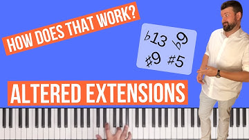 How Does That Work? Altered Extensions - Adam Maness | You