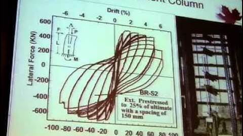 UBC-Tongji Symposium 2013 - Concrete and Masonry Structures