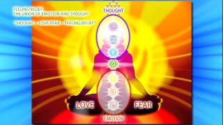 Organic Belief Creation (FTF Films)
http://www.facebook.com/djhardcoretruth | http://www.futureproducer.net | http://www.truth.futureproducer.net | http://feedthefirefilms.makesnoise.com | http://truthnowradio.isteaching.com | http://vimeo.com/channels/feedthefire | https://twitter.com/FireStryke11
The media material presented in this production is protected by the FAIR USE CLAUSE of the U.S. Copyright Act of 1976, which allows for the rebroadcast of copyrighted materials for the purposes of commentary, criticism, and education. Organic Belief Creation (FTF Films)