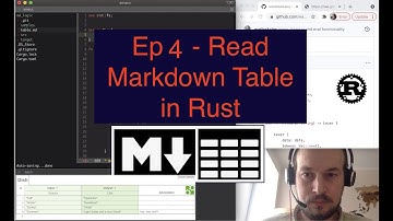 Part 4 - Markdown Rule engine in Rust lang