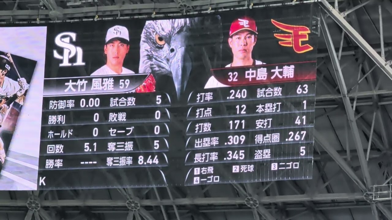 プロ野球]楽天イーグルス中島大輔選手の応援歌（ビジター・みずPay