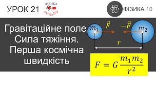 картинка: Фізика 10. Урок-презентація «Гравітаційне поле. Сила тяжіння. Перша космічна швидкість» + 6 задач
