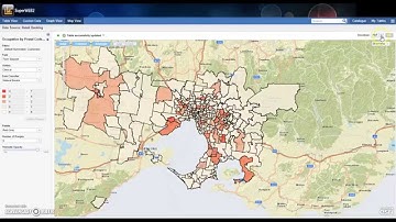 Introduction To SuperWEB2