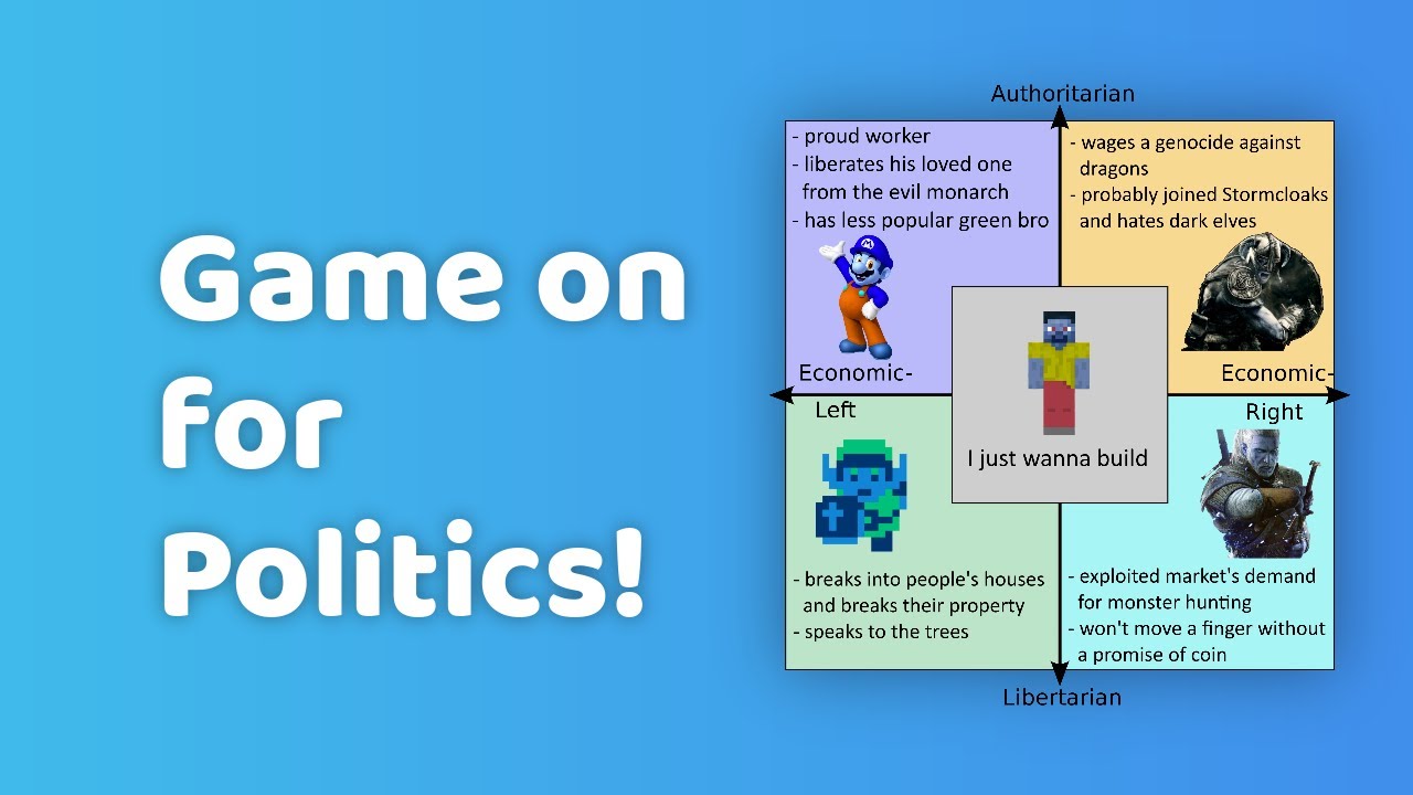 The Power of Play: How Video Games Impact Politics