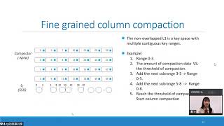 USENIX ATC '20 - MatrixKV: Reducing Write Stalls and Write Amplification in LSM-tree Based KV Stores