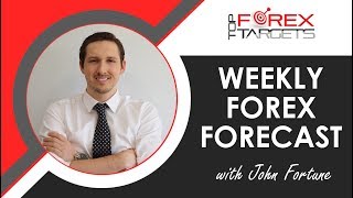 Weekly Forex Forecast 15th - 19th July 2019