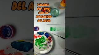 Valores tonales con la aplicación del agua en el color