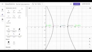 HIPERBOLA - GEOGEBRA