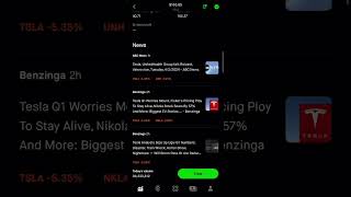 Tesla Stock Update April 2024! BUY NOW!? ($165 Per Share)