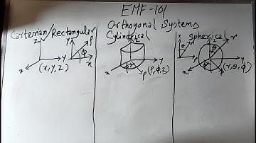EMF 101-orthogonal Coordinate Systems Intro