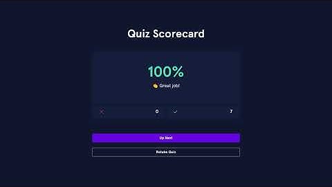 Learn Java - 2.1 Variables Quizz | Codecademy Walkthrough