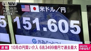 【速報】10月の円買い介入　6兆3499億円　2カ月連続で過去最大を更新　財務省(2022年10月31日)
