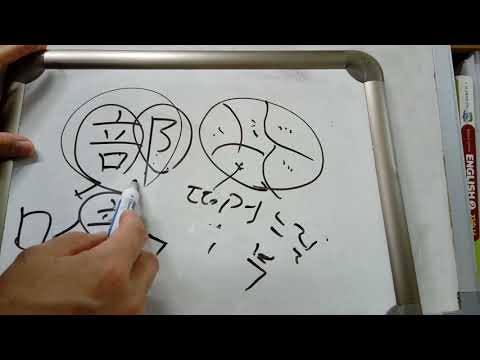 6급2 배정한자 33 : 部 떼 부 (거느릴 부)