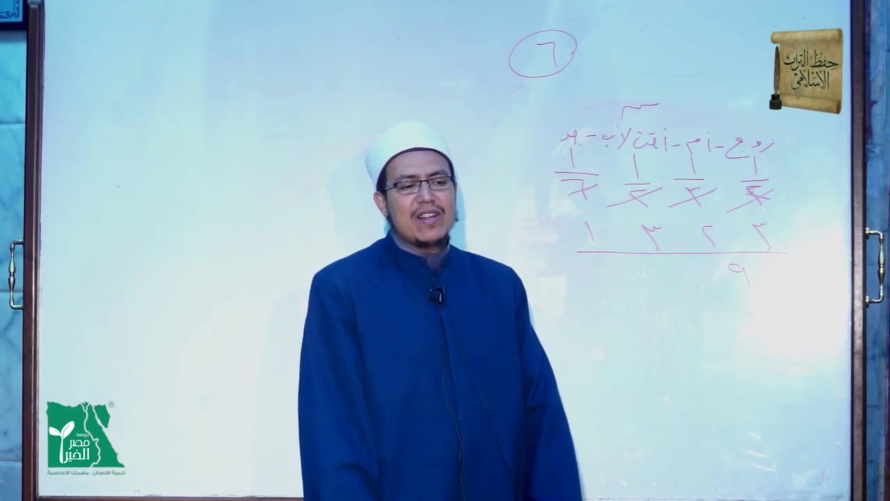 المسألة الأكدرية