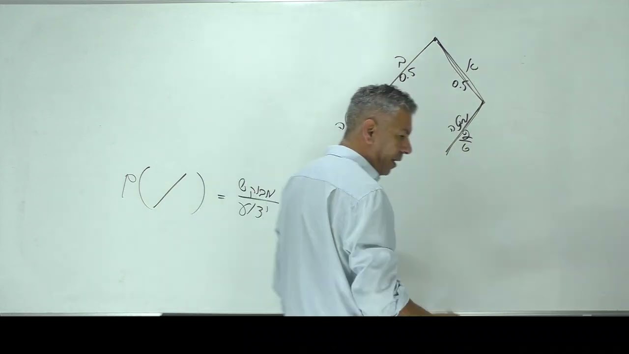 🎓 פתרון בגרות 471 קיץ 2021 מועד מיוחד שאלה 1-הסתברות עץ.