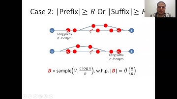 Session 10C - Distance Sensitivity Oracles With Subcubic Preprocessing Time and Fast Query Time