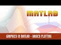 28. | Graphics in Matlab - Basics Plotting | Specifying Lines Styles | Markers and Axis in Matlab |