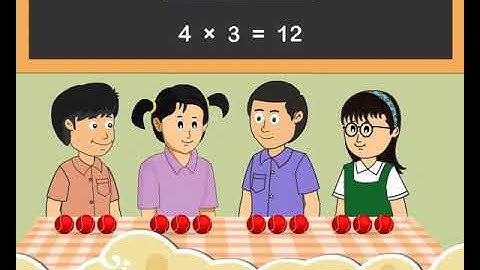 Std 3, Maths, Ch 5 - Multiplication, English Medium, Maharashtra Board syllabus.