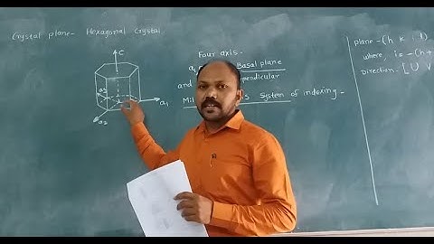 Miller Indices: Part III