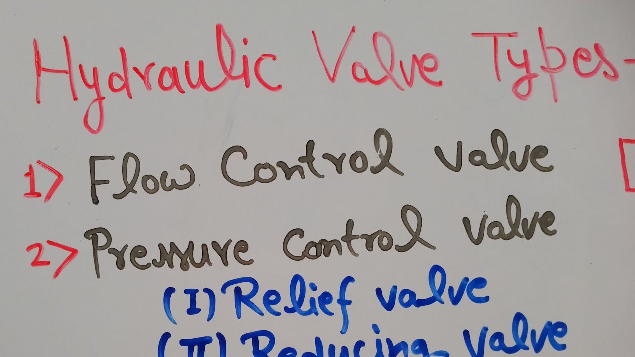 Types of hydraulic valve YouTube