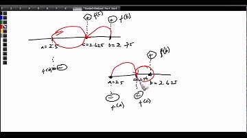 Metode BISEKSI 2 (Metode Numerik)