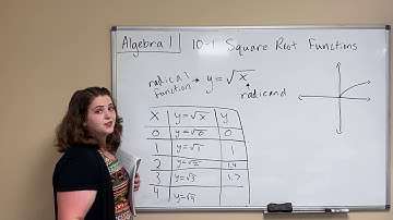 10-1 Square Root Functions