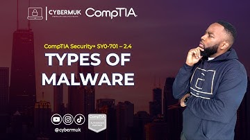 2.4 - Types of Malware (CompTIA Security+ SY0-701)
