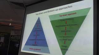 The Role of Agent Based Modelling for Fulfilling Pitfalls of Urban Planning Process
