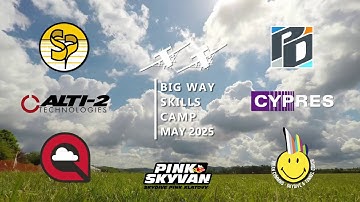 Klatovy 25 - Big Way Skills Camp