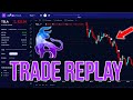 How To Replay Trades On TradeZella | TradeZella Trade Replay
