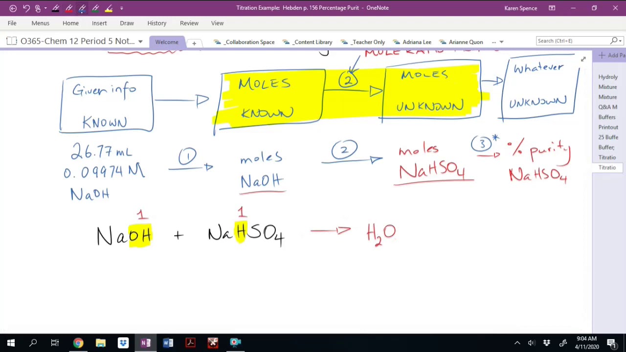 Titration Calculations & Percent Purity YouTube
