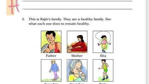 CLASS 4 ENGLISH DATE-27 JULY 2020