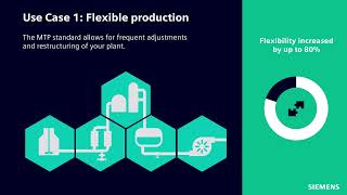 Module Type Package (MTP)