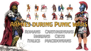 Punic Wars: Ancient Armies and Warriors  (264–146 BC) Gouache Illustrations