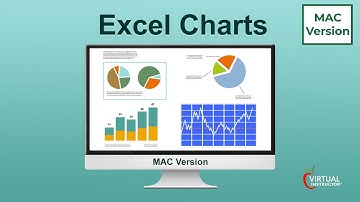 How to create charts in Excel   MAC Version