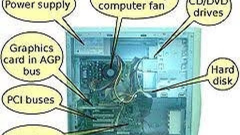 Program level energy and power analysis & Optimization in Embedded and real time systems.